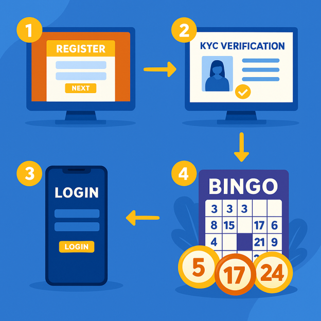 Buenas PH Bingo Guide: How to Register, Verify, and Start Playing Fast 1 image 17