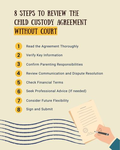 When Should You Consider Changing Your Child Custody Agreement? 1 image 7